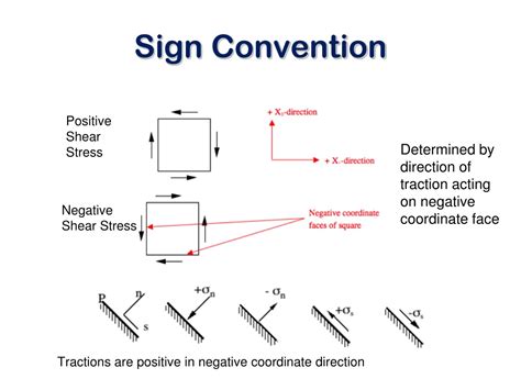 Ppt The Traction Vector And Stress Tensor Powerpoint Presentation