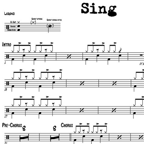 Sing Ed Sheeran Drum Sheet Music