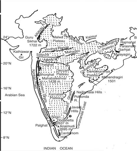 Peninsular Plateau – Classification and Significant Features – UPSC Indian Geography Notes - Blog