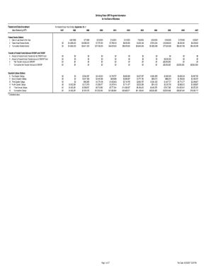 Fillable Online Drinking Water State Revolving Fund Intended Use Plan