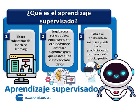 Aprendizaje Supervisado Economipedia