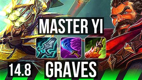 Master Yi Vs Graves Jgl K Comeback Rank Yi Dominating