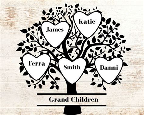 Family Tree 5 Member Svg, Family Reunion Svg, Custom Family Tree Svg 5 ...