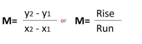 Science10 Formulas Flashcards Quizlet