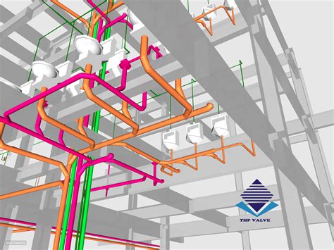 Hệ thống cấp thoát nước nhà cao tầng Thiết kế Yêu cầu