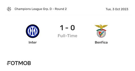 Inter vs Benfica - live score, predicted lineups and H2H stats.