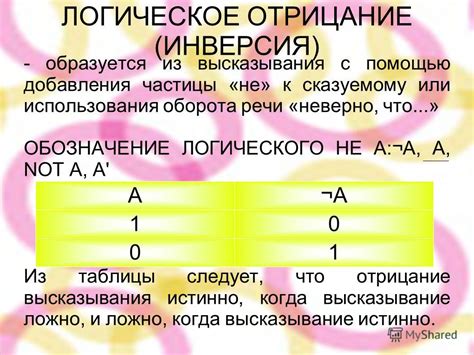 Презентация на тему: "Логические операции над высказыванием. ЛОГИЧЕСКОЕ ...