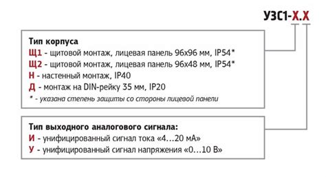 УЗС1-Щ2.И Овен - цена, описание, характеристики - ИнСАТ