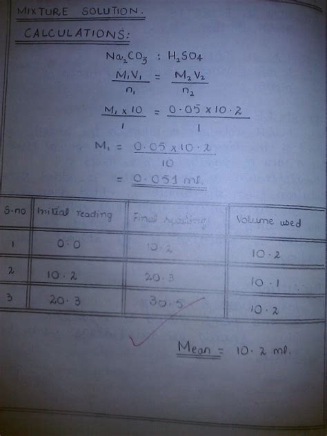 Isolated System Chemistry Practical Readings For First Year Students