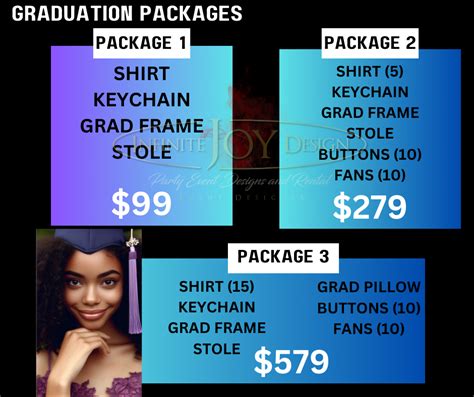 Graduation Packages Infinite Joy Design Llc