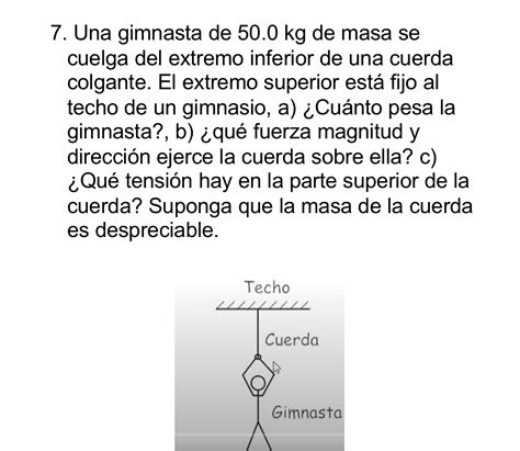 Solved Una Gimnasta De Kg De Masa Se Cuelga Del Chegg