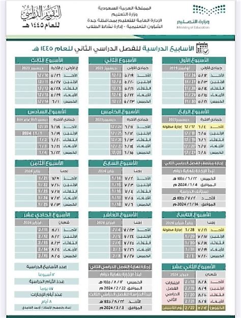 وزارة التعليم تكشف جدول الإجازات المطولة 1445 الفصل الدراسي الثاني