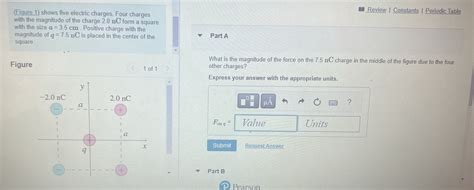 Solved Review Constants Periodic Table Figure Shows Five