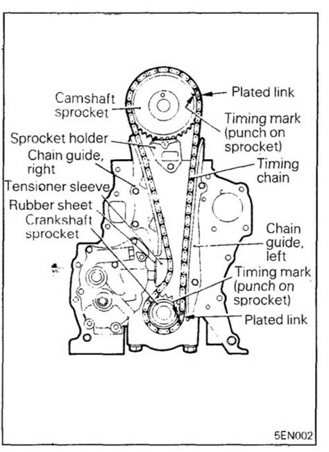 G B Timing Marks General Engine Specs Mks Motorsport