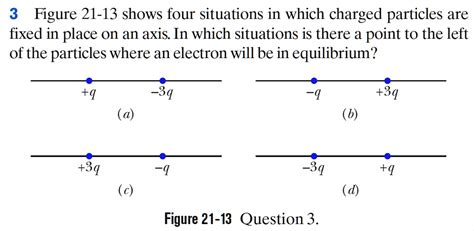 3 Figure 21 13 Shows Four Situations In Which Charged Particles Are