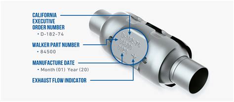 New York Converter Rules Walker Exhaust Systems