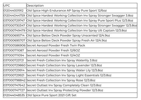 Several Old Spice Secret Spray Deodorants Recalled Due To Presence Of Benzene Cbs Los Angeles