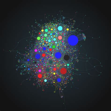 My node's latest view of the Lightning Network : r/Bitcoin