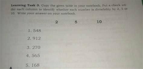 Solved Learning Task 3 Copy The Given Table In Your Notebook Put A