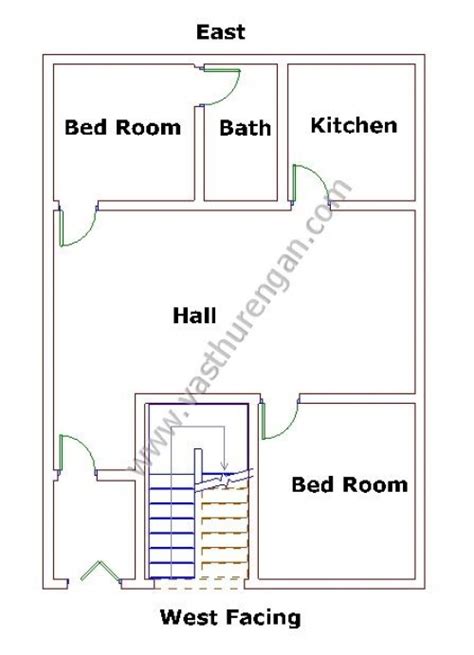 west facing house plan  vasthurengancom