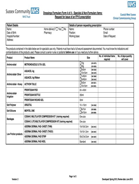 Fillable Online Dressings Formulary Request Form Fax Email Print