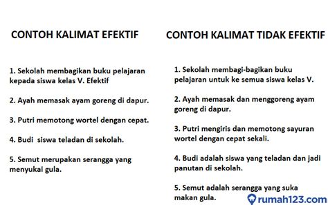 Apa Itu Kata Baku Dan Tidak Baku Berikut Arti Ciri Ciri Dan Contohnya