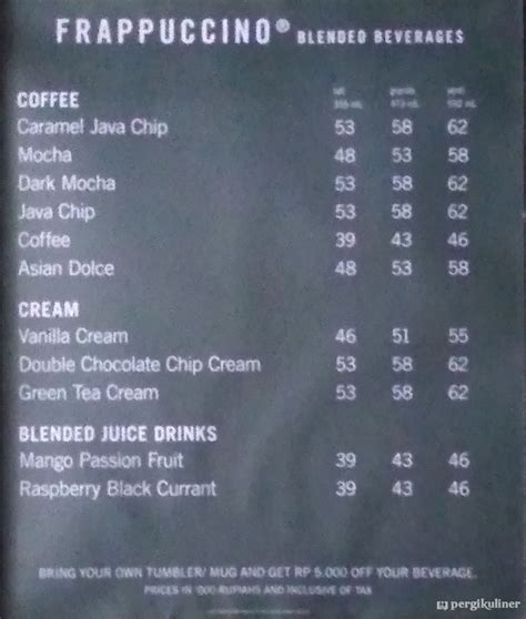 Selalu Diperbarui Menu Starbucks Gatot Subroto