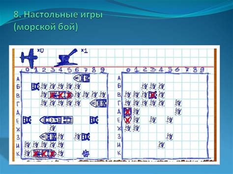Схема расстановки кораблей морской бой - Фото подборки