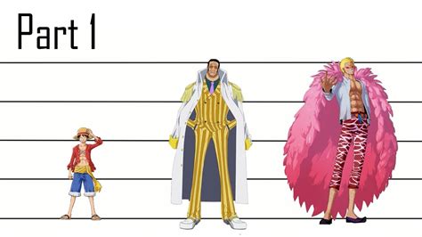 One Piece Characters Size Comparison Part Official Information