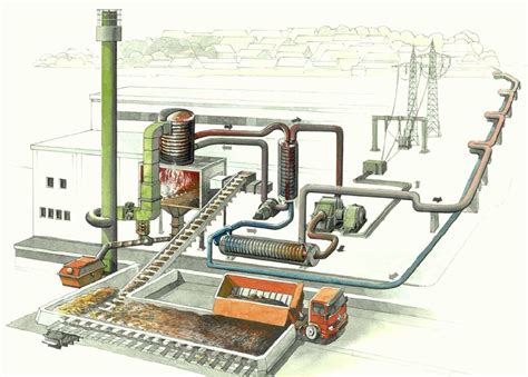 Biomass Power Plant Locations