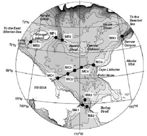 Circulation in the Chukchi Sea