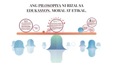 Ang Pilosopiya Ni Rizal Sa Edukasyon Moral At Etikal By Bederlen