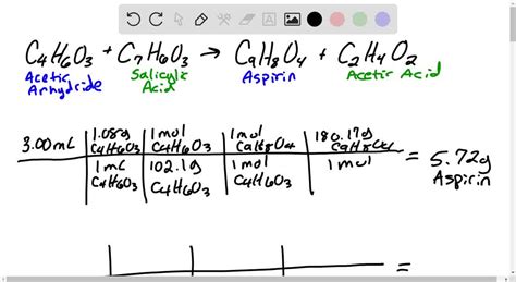 Solved Aspirin Can Be Synthesized By The Following Balanced Reaction Chicocoh Coh Ch Cooh Ch