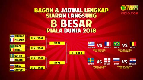 Bagan Dan Jadwal Pertandingan Piala Dunia 2022 Qatar Format Png Jpeg