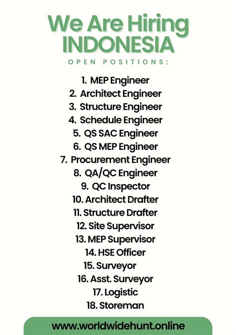 oil gas vacancies  linkedin indonesia  hiring  positions