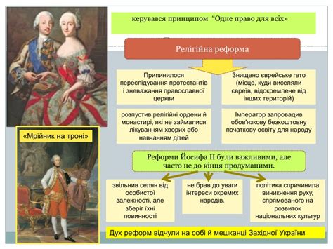 Презентація "Освічений абсолютизм"