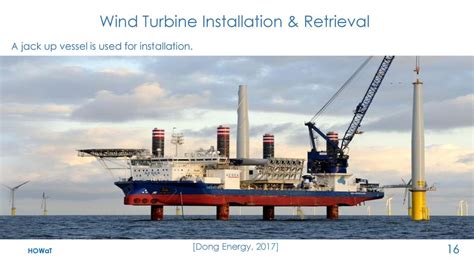 Hybrid Offshore Wind And Tidal Systems Ppt Download