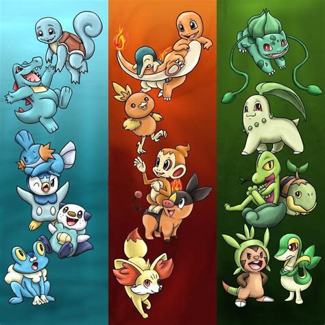 Pokemon Starters Wallpapers Wallpaper Cave