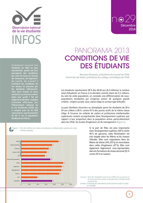 Pdf Conditions De Vie Des Etudiants