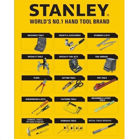 Industrial Hand Tools at Best Price in Vadodara, Gujarat | Global Marketing