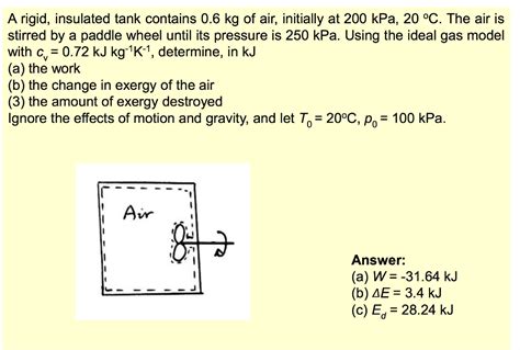 Solved A Rigid Insulated Tank Contains 0 6 Kg Of Air Chegg