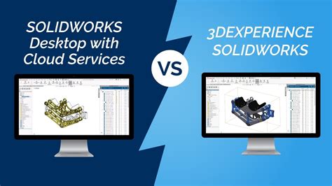 Solidworks Desktop With Cloud Services Vs Dexperience Solidworks