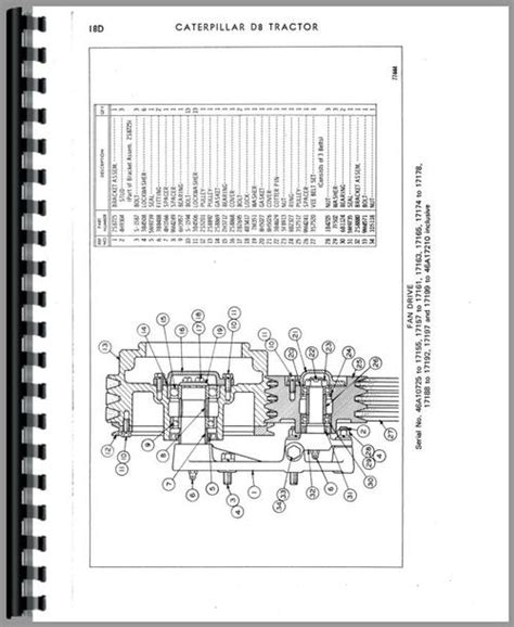 Caterpillar D8h Crawler Parts Manual