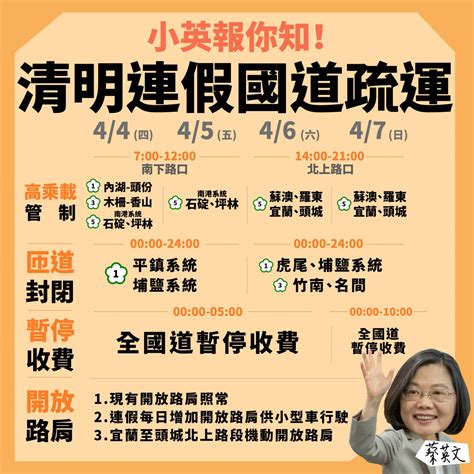 清明連假就是明天！蔡英文製國道疏運懶人包報你知 生活 Newtalk新聞