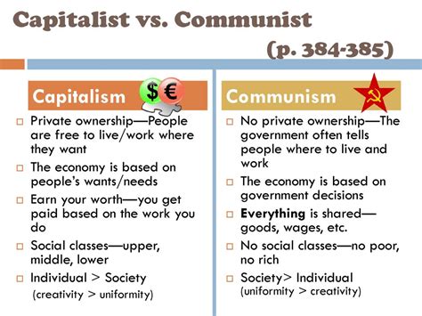 Capitalism Vs Communism Cold War