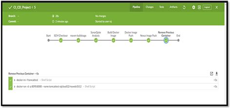 Jenkins Tutorial — Part 10 — Work With Git In Pipeline By Saeid