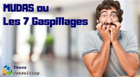 Les Gaspillages Ou Muda Selon Le Lean Manufacturing Theos Consulting