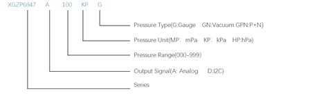 Air Pressure Sensor Xgzp A Cfsensor