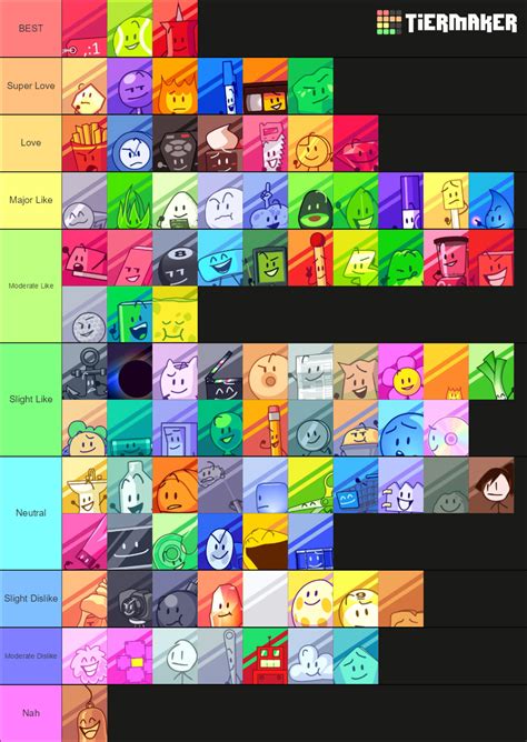 Bfdi All Contestants And Hosts Tier List Community Rankings Tiermaker
