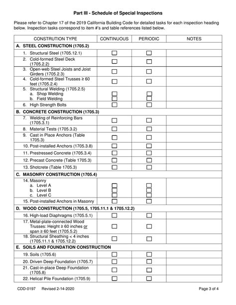 Form Cdd 0197 Download Fillable Pdf Or Fill Online Special Inspection